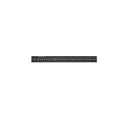 Συγκεντρώσιμο Dell PowerSwitch S5232F-ON/S5232F-ON με λειτουργία ιδιωτικού μούχλας Ναι