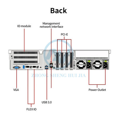 Ιδιωτικός Mold Huawei 2288H V6 Rack Server με Intel Xeon Gold 5318N και 32G μνήμη