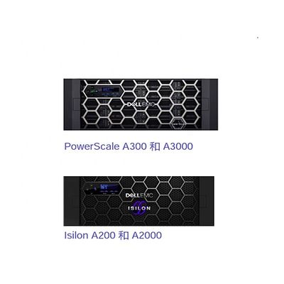 Πλατφόρμα PowerScale NAS με επεξεργαστή 6 πυρήνων 1.9GHz