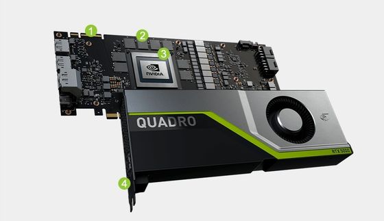 1830MHZ Core Clock nVIDIA QUADRO RTX 5000 16G κάρτα βίντεο για επαγγελματικές εφαρμογές